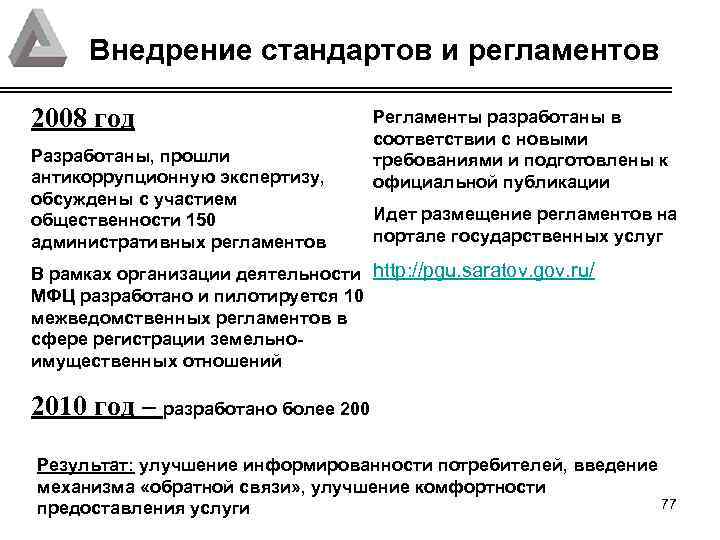 Внедрение стандартов и регламентов 2008 год Разработаны, прошли антикоррупционную экспертизу, обсуждены с участием общественности