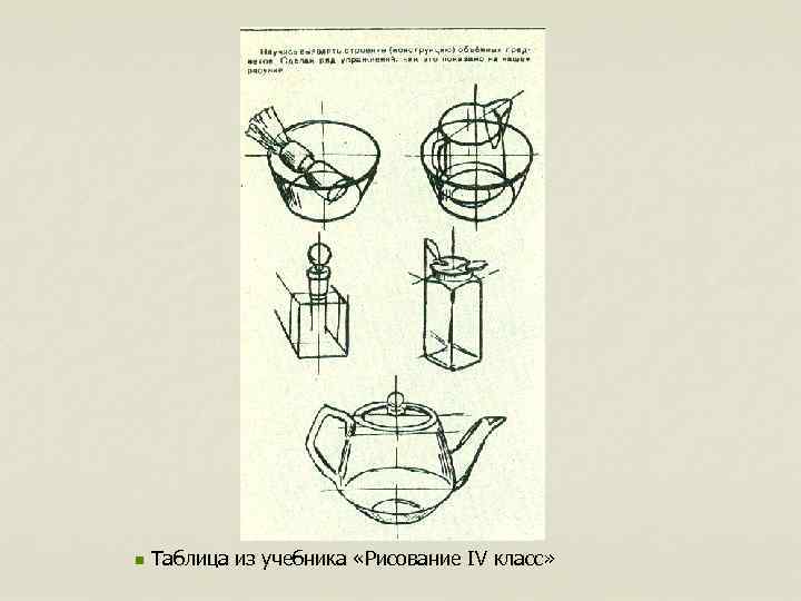 n Таблица из учебника «Рисование IV класс» 