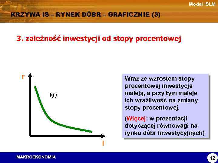 Model ISLM KRZYWA IS – RYNEK DÓBR – GRAFICZNIE (3) 3. zależność inwestycji od