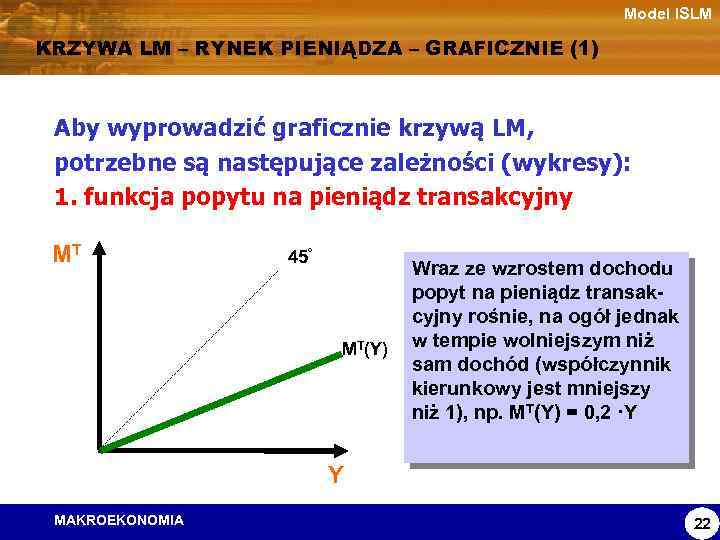 Model ISLM KRZYWA LM – RYNEK PIENIĄDZA – GRAFICZNIE (1) Aby wyprowadzić graficznie krzywą