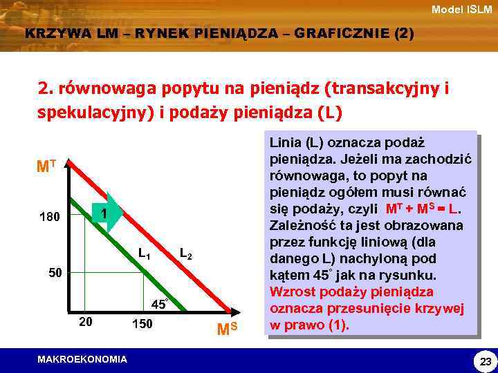 Model ISLM KRZYWA LM – RYNEK PIENIĄDZA – GRAFICZNIE (2) 2. równowaga popytu na