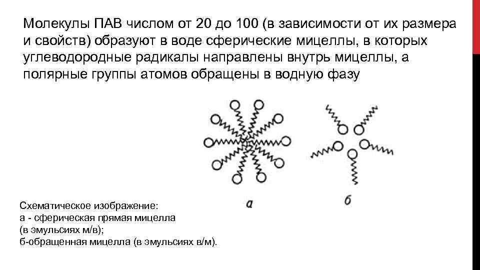 Поверхностные вещества. Полярная часть молекулы пав. Молекула пав состоит. Молекула пав состоит из. Структурные особенности молекул пав.