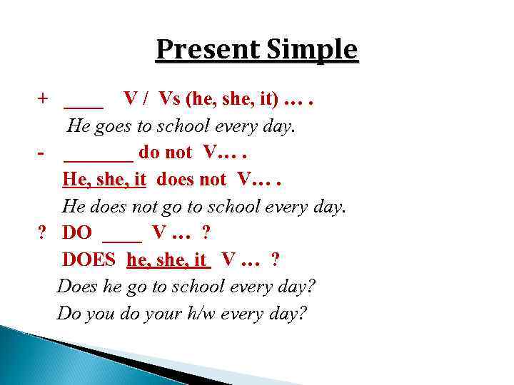 Present Simple + ____ V / Vs (he, she, it) …. He goes to