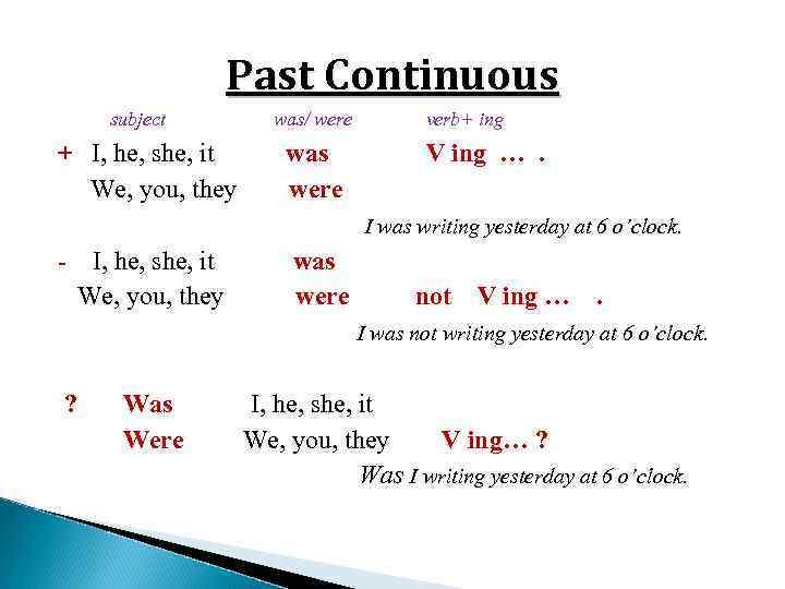 Past Continuous subject + I, he, she, it We, you, they was/ were was