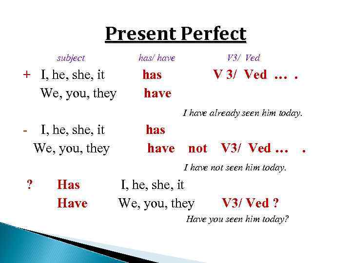 Present Perfect subject has/ have + I, he, she, it We, you, they V
