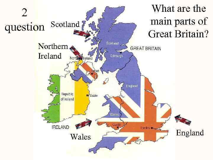 The uk consists of parts