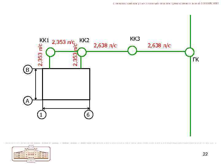 2, 353 л/с В 2, 353 л/с КК 1 2, 353 л/с КК 2