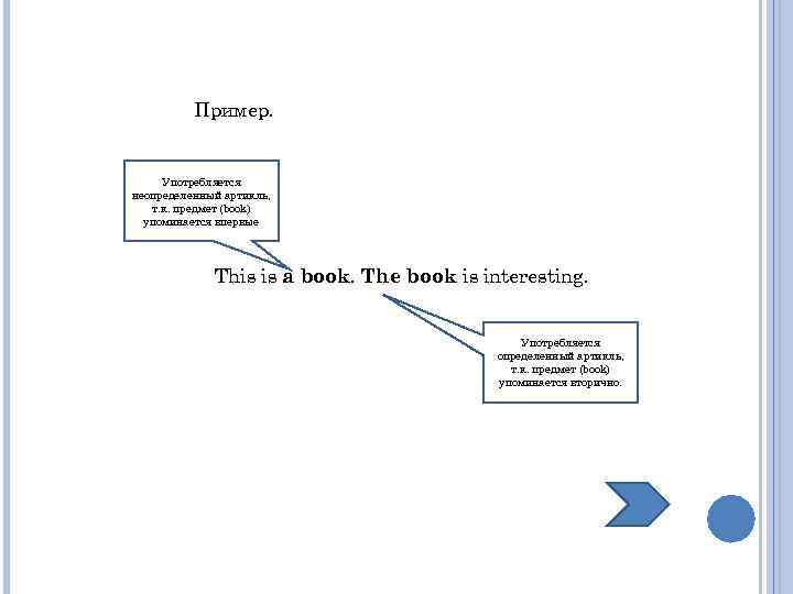 Пример. Употребляется неопределенный артикль, т. к. предмет (book) упоминается впервые This is a book.