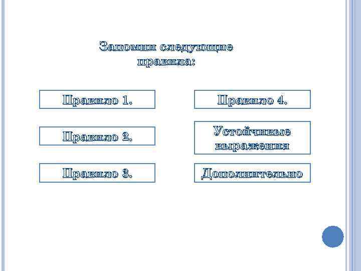 Запомни следующие правила: Правило 1. Правило 4. Правило 2. Устойчивые выражения Правило 3. Дополнительно