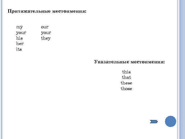 Притяжательные местоимения: my your his her its our your they Указательные местоимения: this that