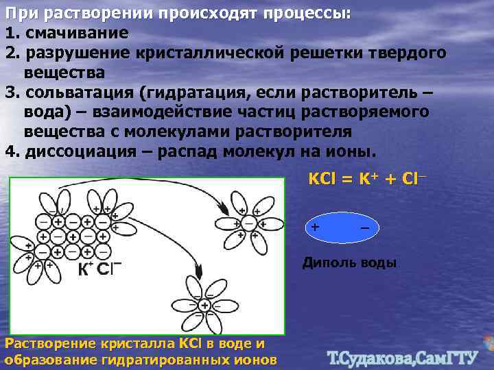 При растворении происходят процессы: 1. смачивание 2. разрушение кристаллической решетки твердого вещества 3. сольватация