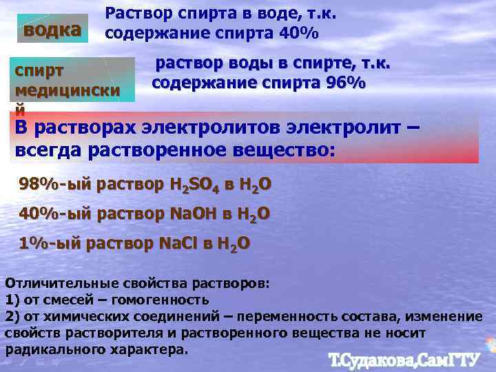 водка Раствор спирта в воде, т. к. содержание спирта 40% спирт медицински й раствор