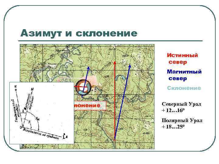 Ориентация 7