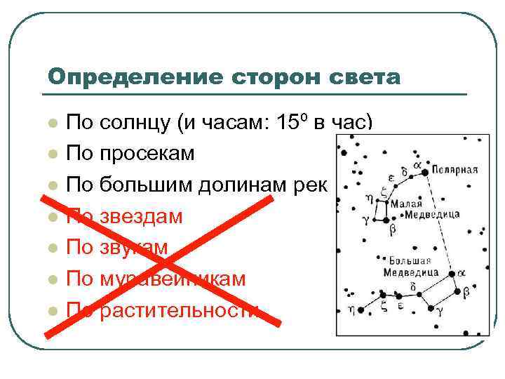 Определение сторон света l l l l По солнцу (и часам: 15º в час)