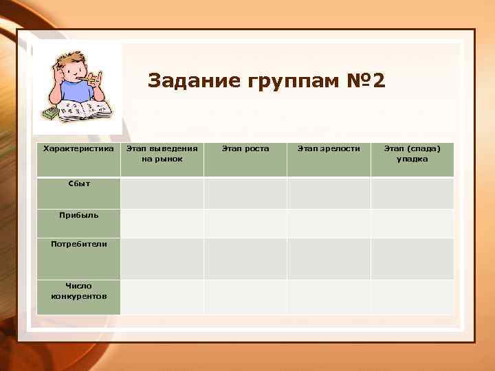 Задание группам № 2 Характеристика Этап выведения на рынок Этап роста Этап зрелости Этап