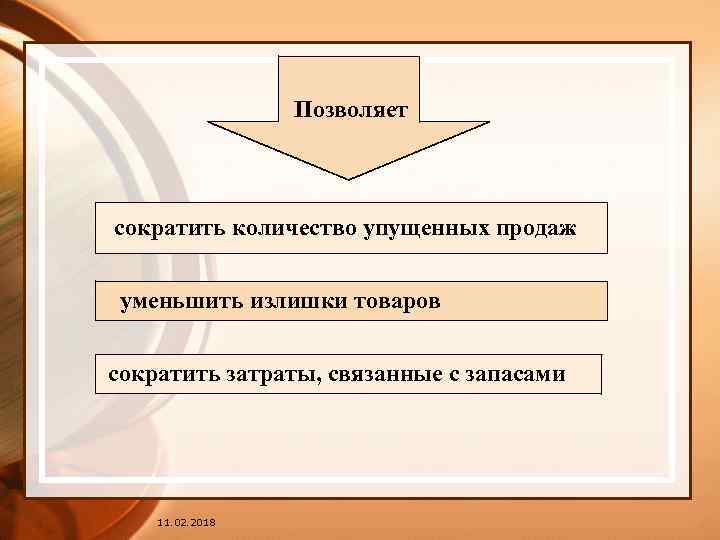 Позволяет сократить количество упущенных продаж уменьшить излишки товаров сократить затраты, связанные с запасами 11.