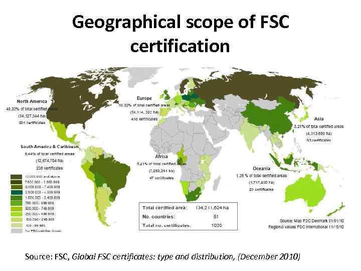 Geographical scope of FSC certification Source: FSC, Global FSC certificates: type and distribution, (December