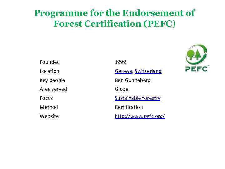 Programme for the Endorsement of Forest Certification (PEFC) Founded 1999 Location Geneva, Switzerland Key