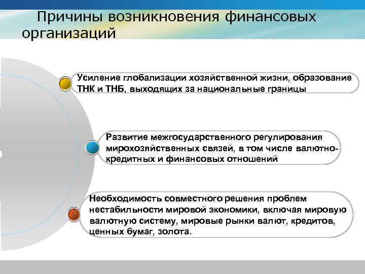 Финансовые отношения возникли в результате