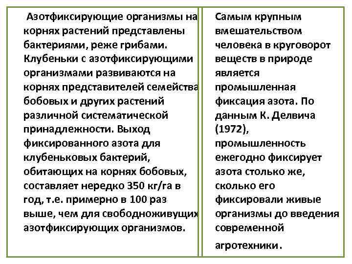 Азотфиксирующие организмы на Самым крупным корнях растений представлены вмешательством бактериями, реже грибами. человека в