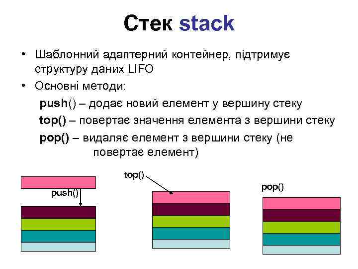 Стек stack • Шаблонний адаптерний контейнер, підтримує структуру даних LIFO • Основні методи: push()