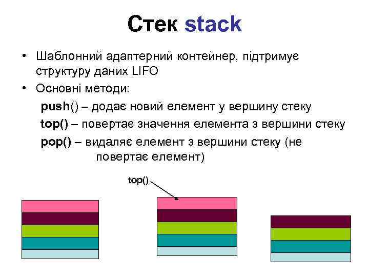 Стек stack • Шаблонний адаптерний контейнер, підтримує структуру даних LIFO • Основні методи: push()