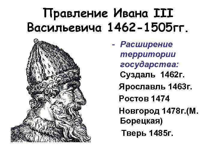 Правление Ивана III Васильевича 1462 -1505 гг. - Расширение территории государства: Суздаль 1462 г.