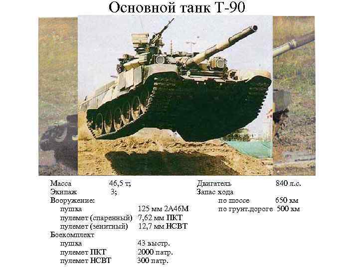 Основной танк Т-90 Масса 46, 5 т; Двигатель 840 л. с. Экипаж 3; Запас