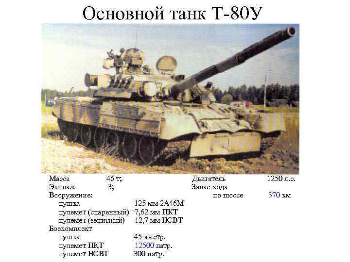 Основной танк Т-80 У Масса 46 т; Двигатель 1250 л. с. Экипаж 3; Запас