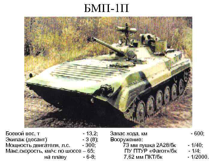 БМП-1 П Боевой вес, т - 13, 2; Экипаж (десант) - 3 (8); Мощность