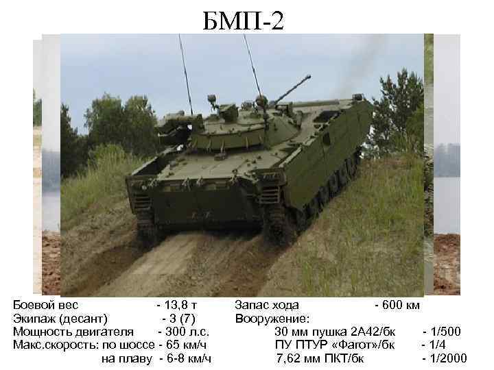 БМП-2 Боевой вес - 13, 8 т Экипаж (десант) - 3 (7) Мощность двигателя