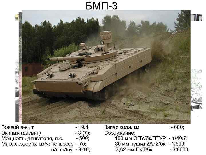 БМП-3 Боевой вес, т - 19, 4; Экипаж (десант) - 3 (7); Мощность двигателя,