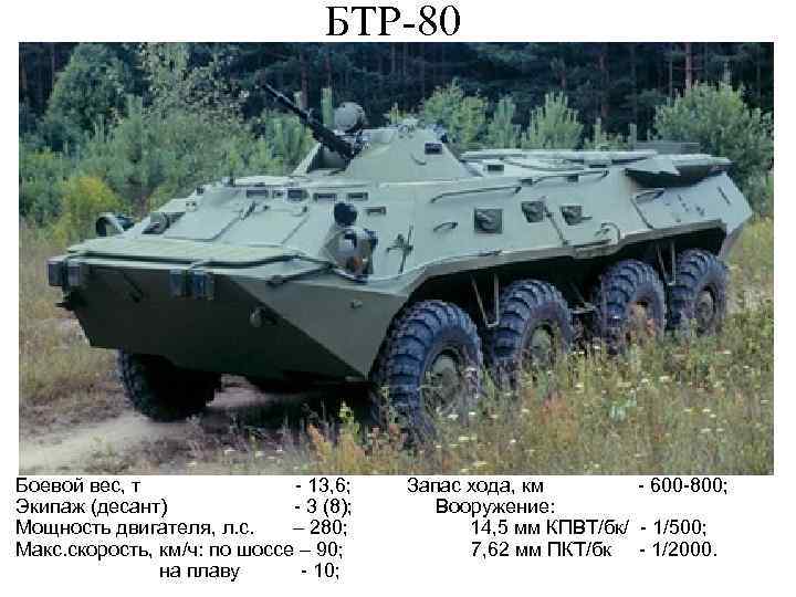 БТР-80 Боевой вес, т - 13, 6; Экипаж (десант) - 3 (8); Мощность двигателя,
