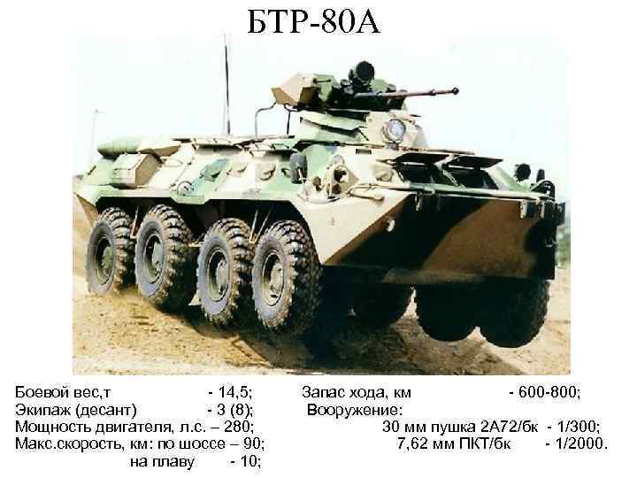 БТР-80 А Боевой вес, т - 14, 5; Экипаж (десант) - 3 (8); Мощность