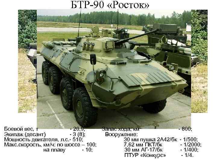 БТР-90 «Росток» Боевой вес, т - 20, 9; Запас хода, км - 800; Экипаж