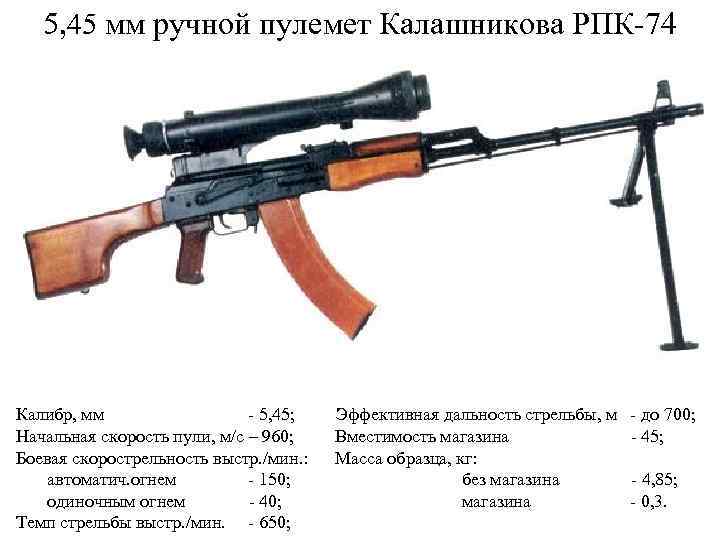 5, 45 мм ручной пулемет Калашникова РПК-74 Калибр, мм - 5, 45; Эффективная дальность