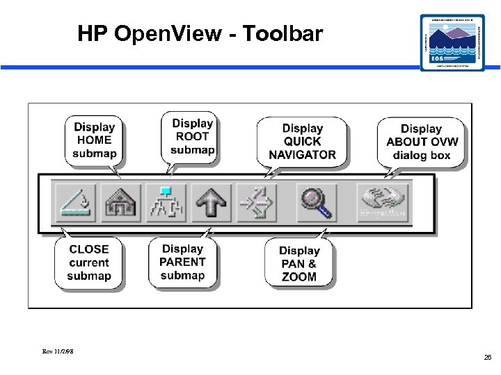 HP Open. View - Toolbar Rev 11/2/98 26 