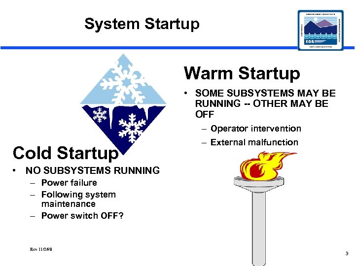 System Startup Warm Startup • SOME SUBSYSTEMS MAY BE RUNNING -- OTHER MAY BE
