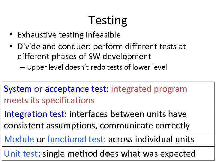 Testing • Exhaustive testing infeasible • Divide and conquer: perform different tests at different