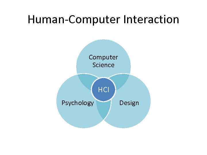 Human-Computer Interaction Computer Science HCI Psychology Design 