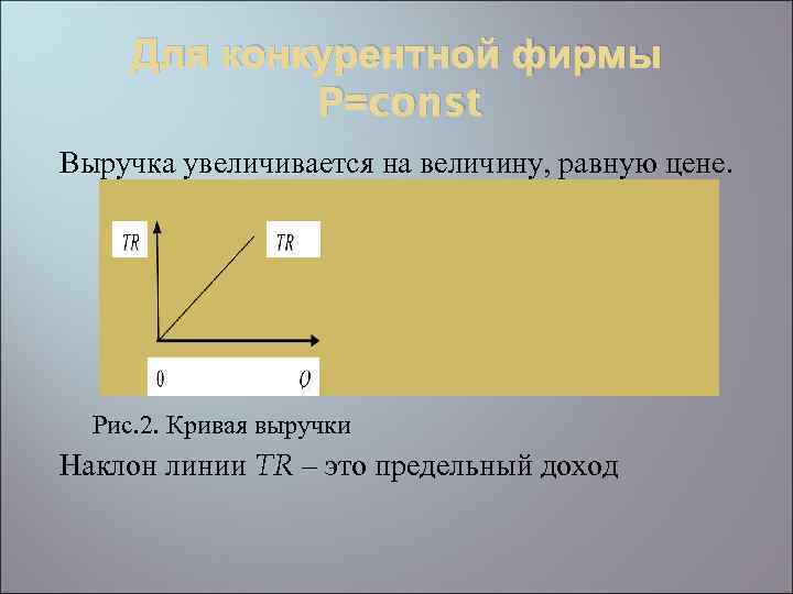 Для конкурентной фирмы Р=const Выручка увеличивается на величину, равную цене. Рис. 2. Кривая выручки