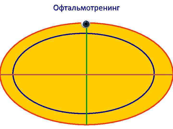 Офтальмотренинг 