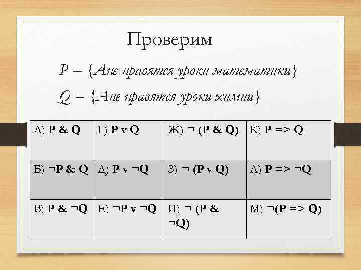 Нравится урок. Ане нравятся уроки математики. Пусть а Ане нравятся уроки математики а в Ане. Пусть p Ане нравятся уроки математики q Ане нравятся уроки химии. Ане нравятся уроки математики и химии.