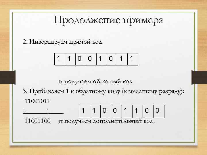 Продолжение примера 2. Инвертируем прямой код 1 1 0 0 1 1 и получаем