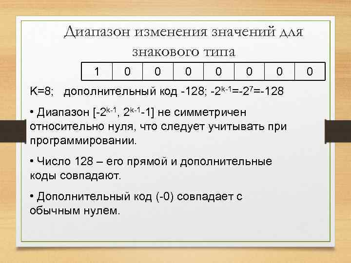 Диапазон изменения значений для знакового типа 1 0 0 0 K=8; дополнительный код -128;