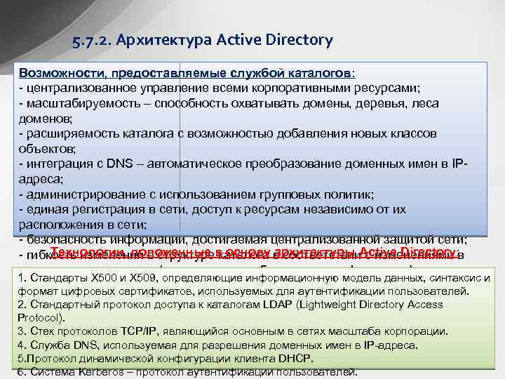 5. 7. 2. Архитектура Active Directory Возможности, предоставляемые службой каталогов: - централизованное управление всеми
