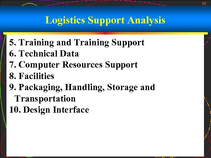 32 Logistics Support Analysis 5. Training and Training Support 6. Technical Data 7. Computer