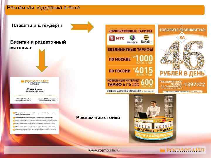 Рекламная поддержка агента Плакаты и штендеры Визитки и раздаточный материал Рекламные стойки www. rosmobile.