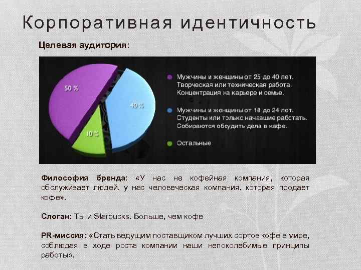 Корпоративная идентичность Целевая аудитория: Философия бренда: «У нас не кофейная компания, которая обслуживает людей,