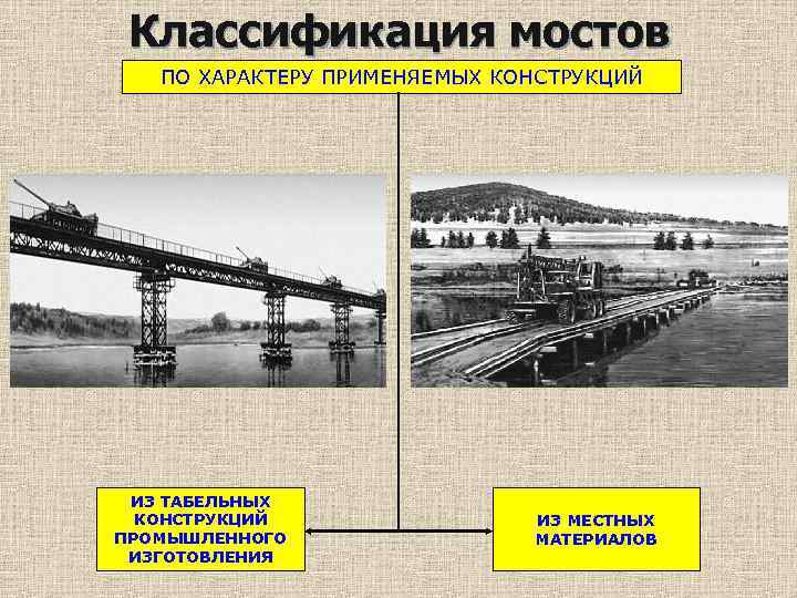 Классификация мостов ПО ХАРАКТЕРУ ПРИМЕНЯЕМЫХ КОНСТРУКЦИЙ ИЗ ТАБЕЛЬНЫХ КОНСТРУКЦИЙ ПРОМЫШЛЕННОГО ИЗГОТОВЛЕНИЯ ИЗ МЕСТНЫХ МАТЕРИАЛОВ